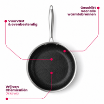 Cookinglife Bratpfanne HexaCook Hybride Pfanne ø 24 cm - NON STICK - geeignet für alle Wärmequellen - keramische Antihaftbeschichtung