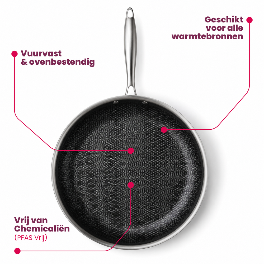 Cookinglife Pfannenset HexaCook Hybride Pfanne 4-teilig - Wok ø 28 cm + Bratpfanne ø 20, 24 & 28 cm - NON STICK - geeignet für alle Wärmequellen - keramische Antihaftbeschichtung