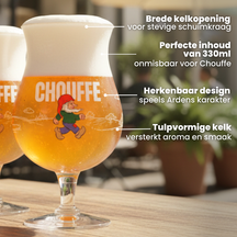 La Chouffe Biergläser 330 ml - 6 Stück