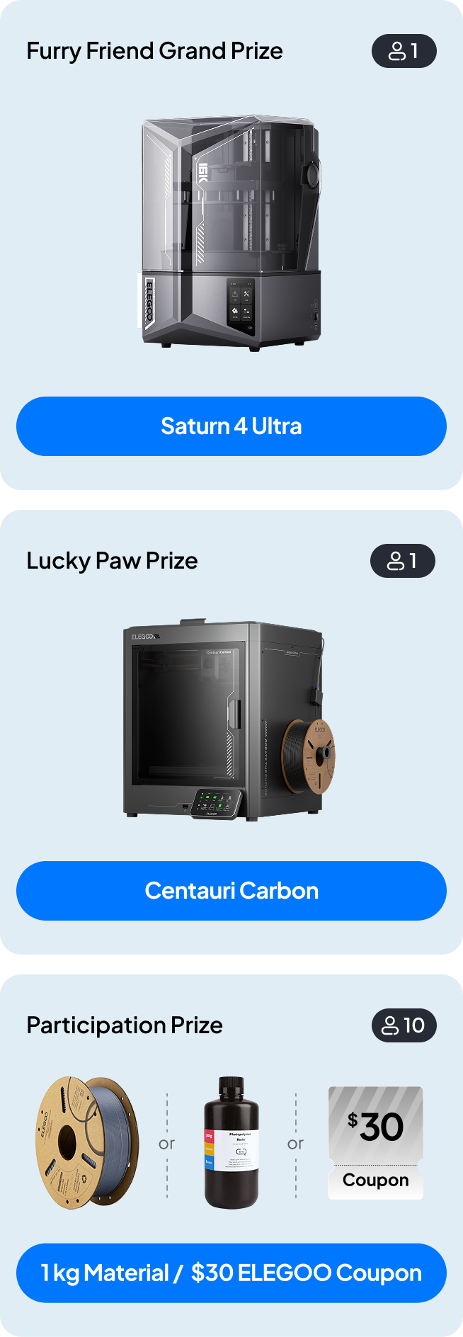 100-299 Entries